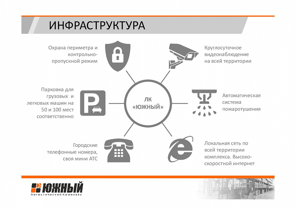Инфраструктура